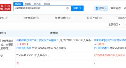 ​成都高新投资集团增资至约279亿 增幅约9%