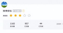 低调的微博借钱:利率上限36% 合作机构导流个人信息至保险销售公司