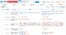 衢州城市发展控股集团完成更名 衢州城市发展控股集团增资至20亿