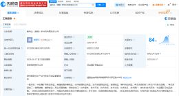 片仔癀等在福建成立新材料公司 注册资本6000万