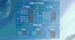 售价8.88万元-14.98万元，RELY威麟R08正式上市，首任车主整车终身质保劲省13万！