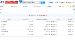 冯小刚持股公司欠税5269万被公告 冯小刚关联公司欠税5269万被公告