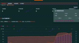 王扁1分钟视频报价40元 王扁近30日涨粉19.3万