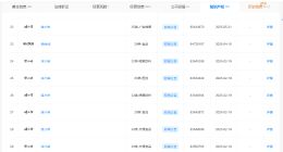 宏胜集团多枚娃小宗商标通过初审 娃小宗商标遭多方抢注