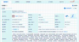 江歌妈妈名下公司经营异常 江秋莲名下电商公司经营异常