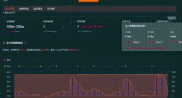 薛佳凝1分钟视频报价20万 薛佳凝账号总销售额超100万