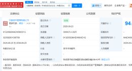 交银投资等在张家港成立科创投资合伙企业 出资额3亿