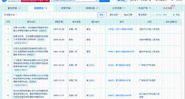 猫耳涉多起侵权纠纷 猫耳已登记多部广播剧著作权