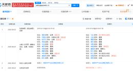 南昌金融控股公司增资至66亿 增幅32%