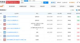 蓝战非名下多家公司已注销 蓝战非MCN公司抽检结果为无法联系