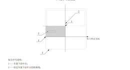 工信部汽车新国标修改单规范“隐藏门把手”