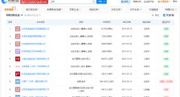 陈年商业版图盘点 陈年名下关联16家企业