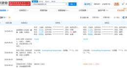 古茗增资至4.32亿 增幅20%