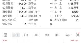 云汉芯城成功登陆深交所创业板