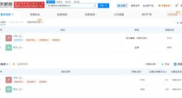 陶白白与前妻关联公司拟注销 陶白白与前妻拟注销共同持股公司