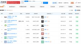 肖庆平商业版图盘点 肖庆平名下关联30余家企业