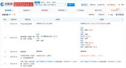 重庆力帆实业集团进出口公司增资至25亿 增幅25%