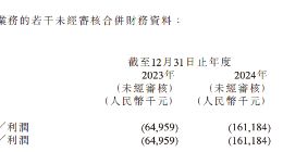 京东物流2.7亿美元收购京东集团旗下2家本地即时配送业务全资子公司