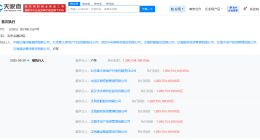 泛海控股集团及卢志强等被执行12.6亿