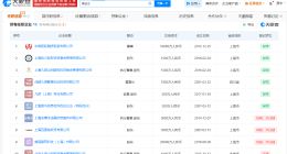 管金生商业版图盘点 管金生名下关联10家企业