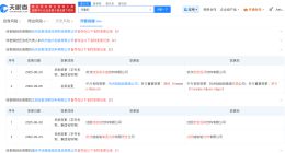 宗馥莉辞职前娃哈哈多家公司更名宏胜 娃哈哈旗下多地公司9月更名为宏胜