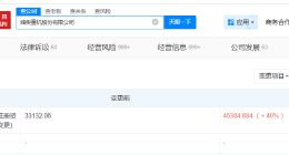 潍柴重机增资至约4.64亿 增幅40%