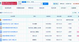 向华强名下仅两家企业存续 向华强商业版图盘点