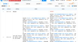 小米智造基金等入股盛势启创 后者为汽车零部件公司