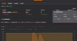 李亚鹏账号销售额超千万 李亚鹏1分钟视频报价8.1万