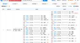 刘为民任浙能电力董事长 浙能电力换帅完成工商变更