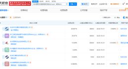 杭州交投等成立智联股权投资合伙企业 出资额约10亿