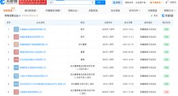 盘点森林北商业版图 森林北名下关联9家企业