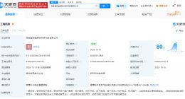 湘潭电化、吉利等成立新能源材料研究院公司 注册资本4000万