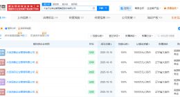 大连万达商管同日成立5家企业管理公司 注册资本合计5000万