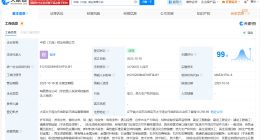 中国铝业在大连成立新公司 注册资本31.7亿