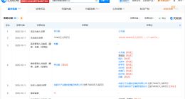 成都交易集团增资至12亿 增幅约71%