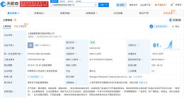 鹿哈再成立食品公司 鹿哈新公司叫馋猫突击