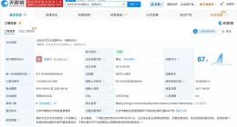 尚雯婕关联公司经营异常 尚雯婕名下一公司经营异常