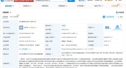 蔚能电池增资至约21.4亿 增幅约14%