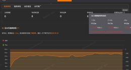 蔡国强近30日掉粉1.41万 蔡国强60秒视频报价8.2万