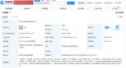 湖北宜化成立新宜科技公司 注册资本1.2亿