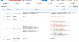 长春市产业投资集团增资至20亿 增幅约108%