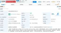 协能科技在成都成立新能源科技公司 注册资本2000万