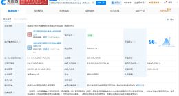 成都经开智行私募股权投资基金登记成立 出资额约6亿