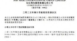 海量财经 | 业绩暴增难挽股价颓势 泡泡玛特陷“高溢价与高焦虑”双重困局