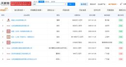 路行名下多家公司已注销 路行商业版图盘点