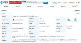 中金资本、榆林能源集团成立绿色低碳转型股权投资基金 出资额5亿