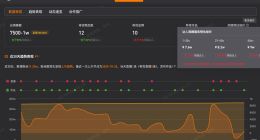 慧慧饱饱1分钟视频报价9万 揭秘慧慧饱饱关联商务公司