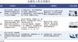 无人车大规模上路在即