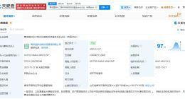 青岛国投化工新材料股权投资基金登记成立 出资额10亿